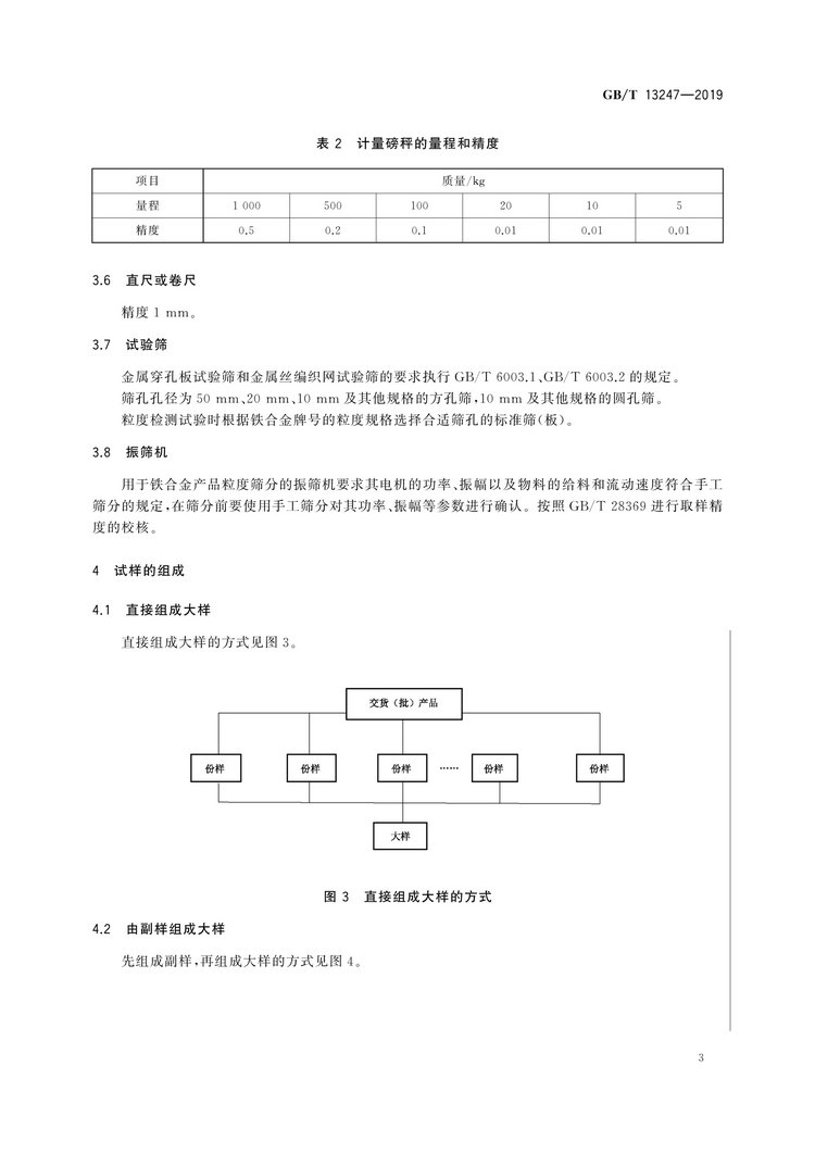GB/T13247-2019鐵合金產品粒度的取樣和檢測方法國家標準