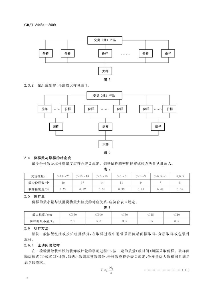 GB/T 24484-2009 鉬鐵試樣的采取和制備方法國家標(biāo)準(zhǔn)