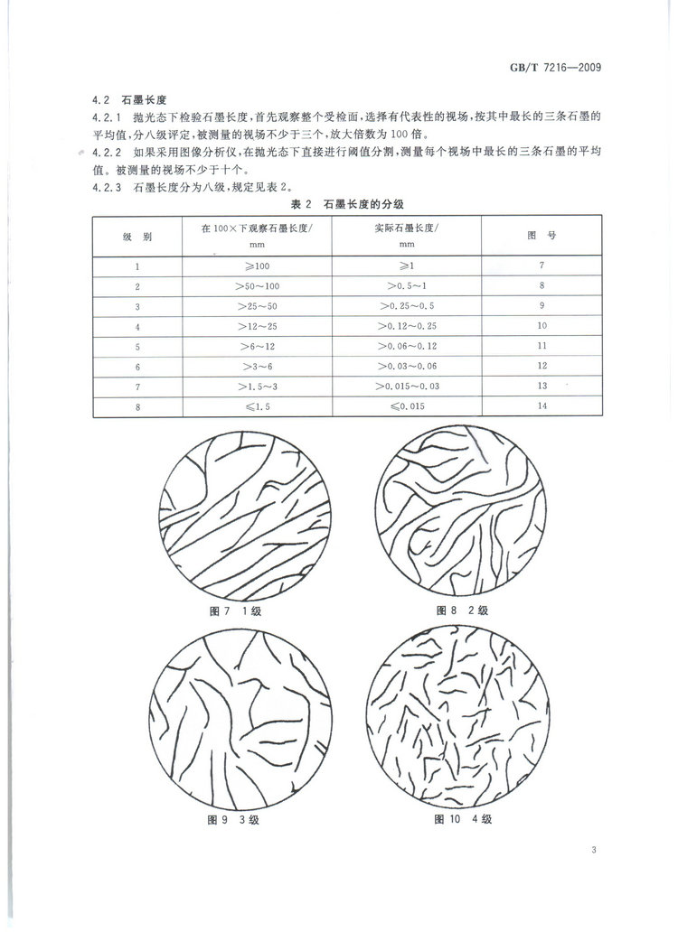 GBT7216-2009灰鑄鐵金相檢驗(yàn)國家標(biāo)準(zhǔn)