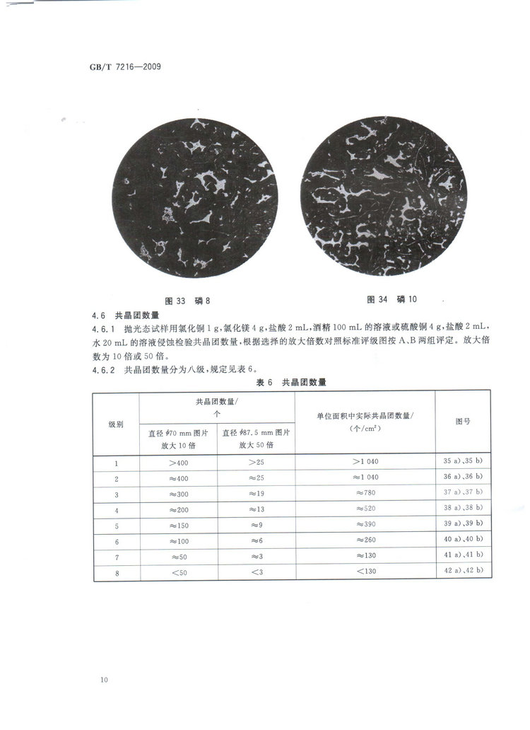 GBT7216-2009灰鑄鐵金相檢驗(yàn)國家標(biāo)準(zhǔn)