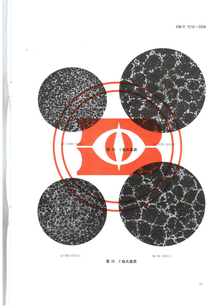 GBT7216-2009灰鑄鐵金相檢驗(yàn)國家標(biāo)準(zhǔn)